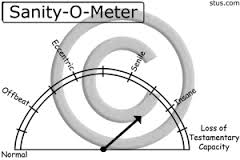 post about When Does a Florida Testator Lose Their Testamentary Capacity According to the Probate Court?